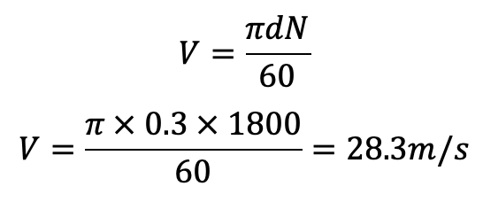 Heat Generated in Journal Bearing