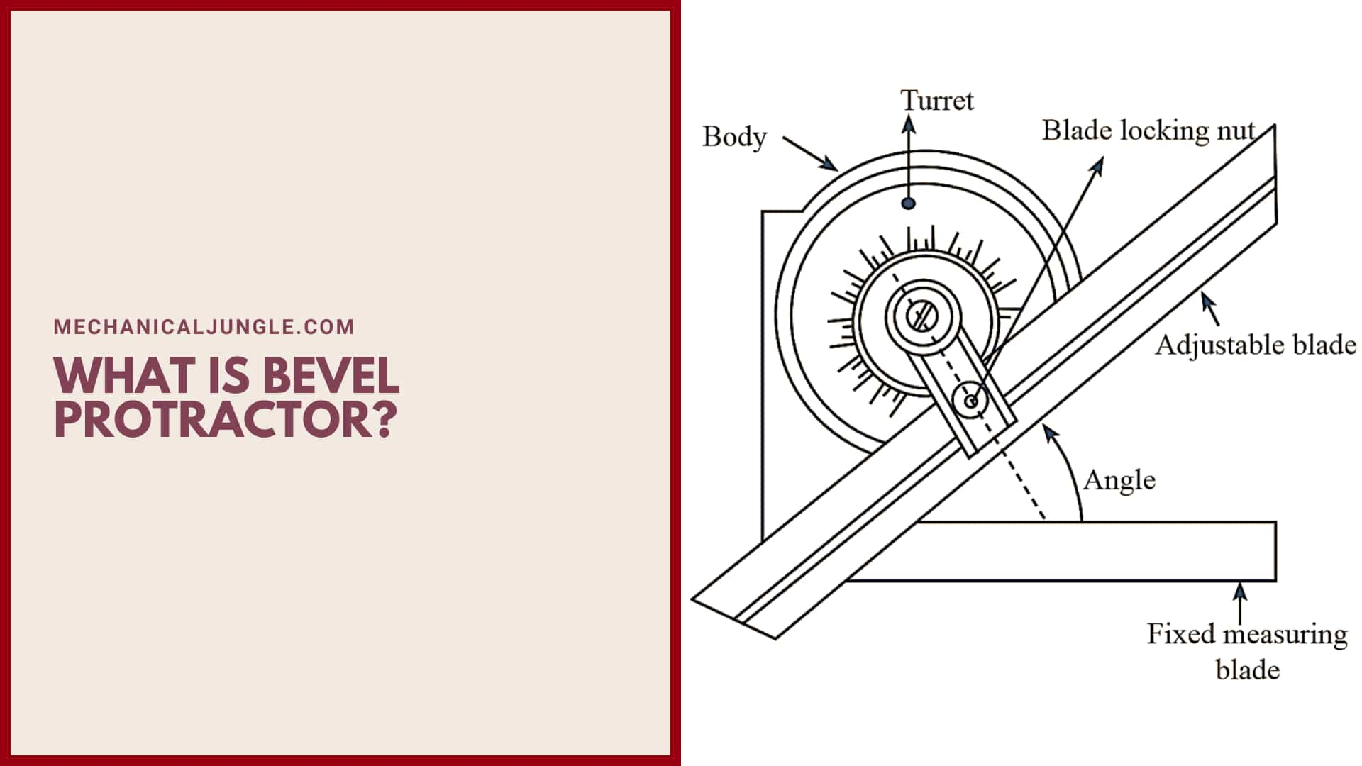 What Is Bevel Protractor?