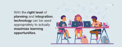 45 Next Generation Learning Tools That...