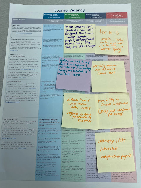 Miss D the Teacher: Learner agency...