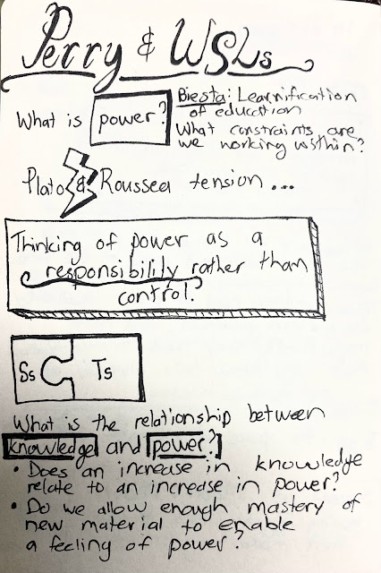 Miss D the Teacher: Power