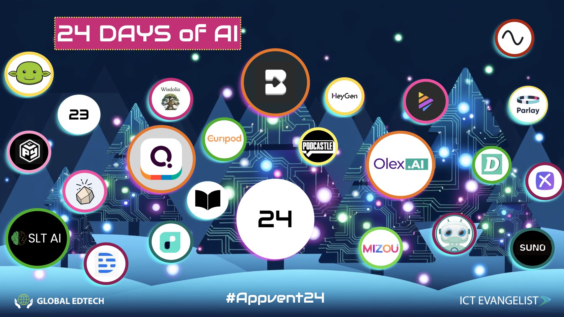 Day 22 of #24DaysOfAI – Visualise...