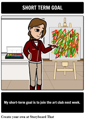 Lesson Plans for Setting SMART Goals...
