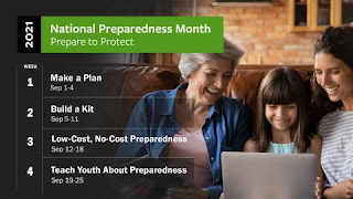 Educational Technology Guy: September is National...