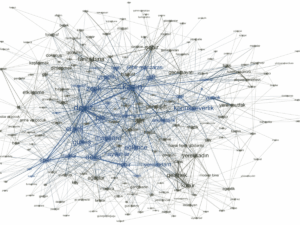 Five Ways:  Components of Building Schema –...