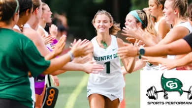 Charlotte Country Day School Elevates Athlete Performance with Volt’s AI-Powered Cortex® — Volt Performance Blog